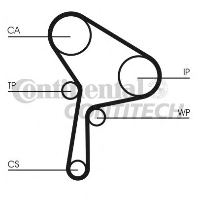 Фото 10. К-кт ГРМ (ремінь+ролики+помпа) CONTITECH CT1025WP2
