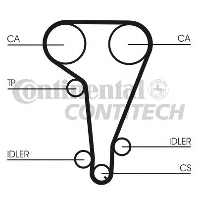 Фото 9. К-кт ГРМ (ремінь+ролики+помпа) CONTITECH CT728WP1