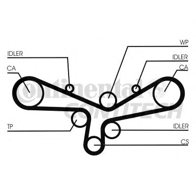 Фото 9. К-кт ГРМ (ремінь+ролики+помпа) CONTITECH CT920WP2