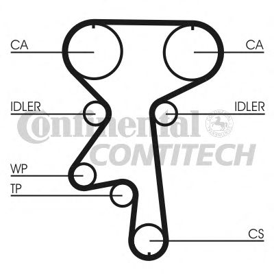 Фото 9. К-кт ГРМ (ремінь+ролики+помпа) CONTITECH CT924WP1