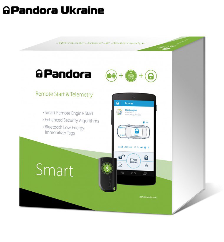 Фото 1. Автомобільна сигналізація Pandora DXL 1820L (заміна Pandect X1700)